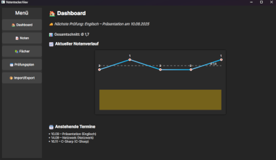 Notentracker screenshot